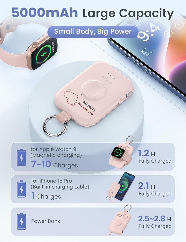 RORRY Cargador portátil, batería externa de 5000 mAh con cables int...