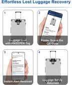 Etiquetas de equipaje inteligentes para parejas: QR-Scan Lost