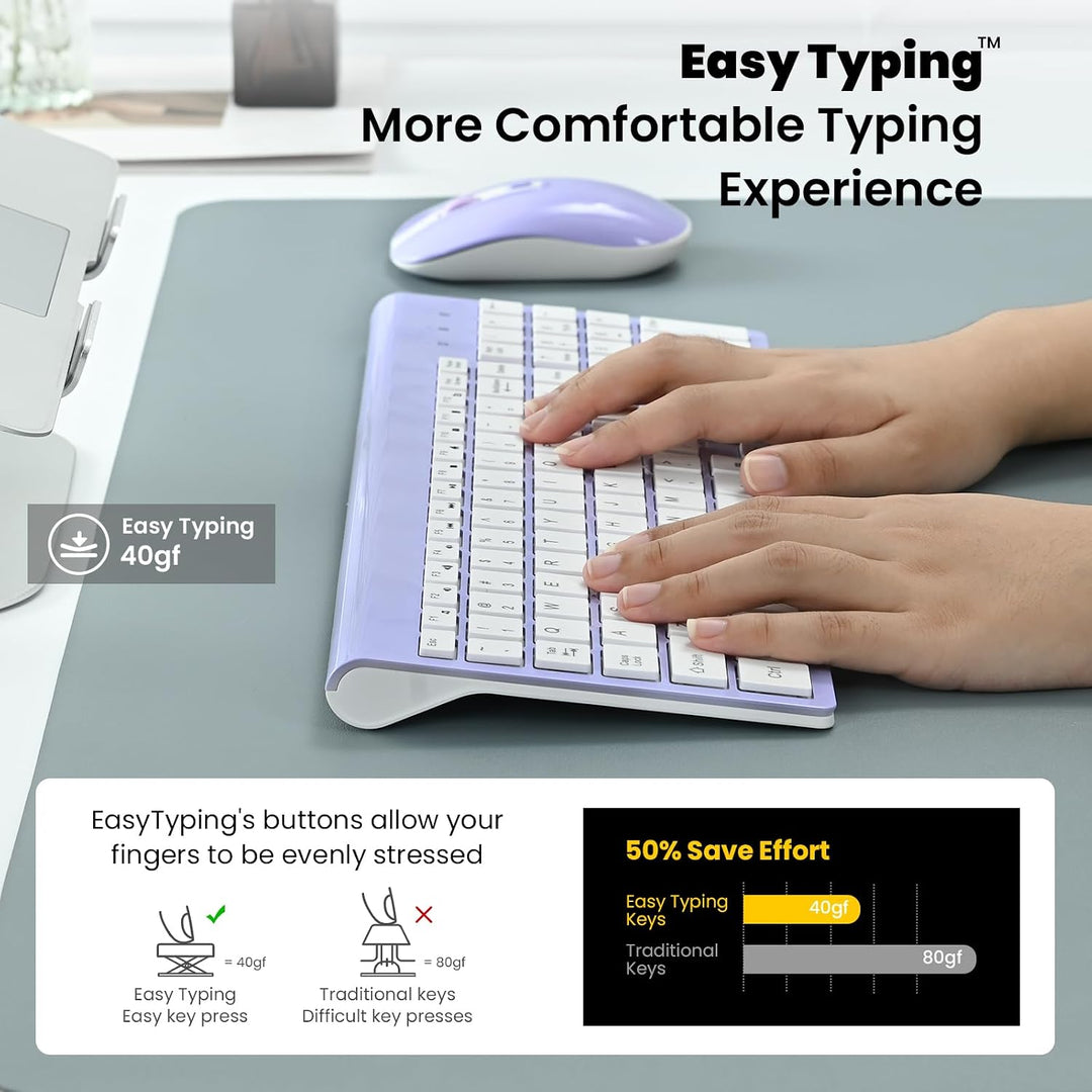 Cimetech - Juego de teclado y mouse inalámbricos compactos de tamañ...