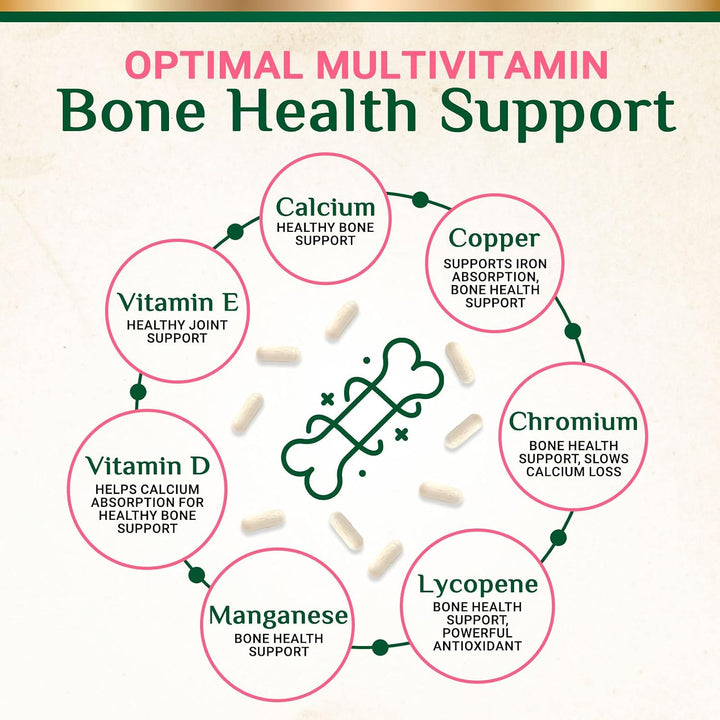 Multivitamínico para mujeres \u2013 Completo multivitamínico con vi...
