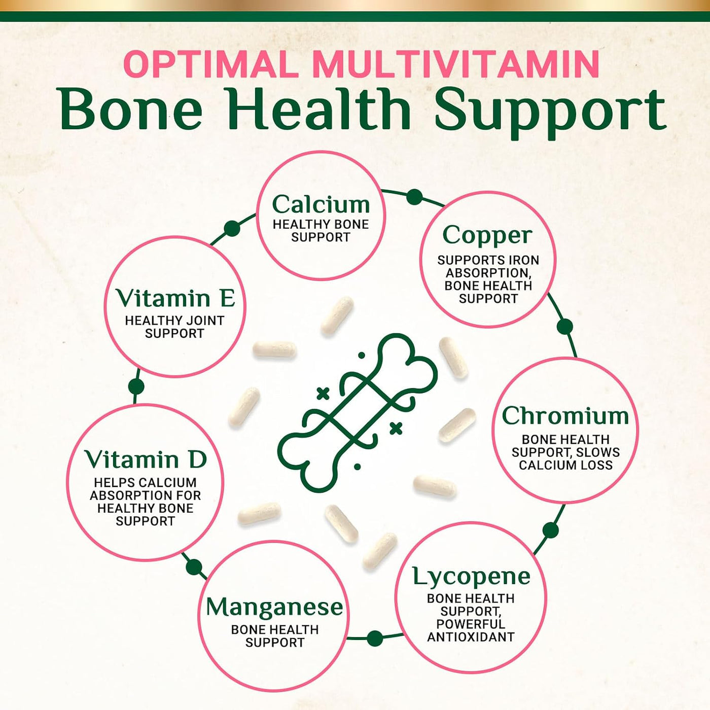 Multivitamínico para mujer \u2013 Completo multivitamínico con vita...