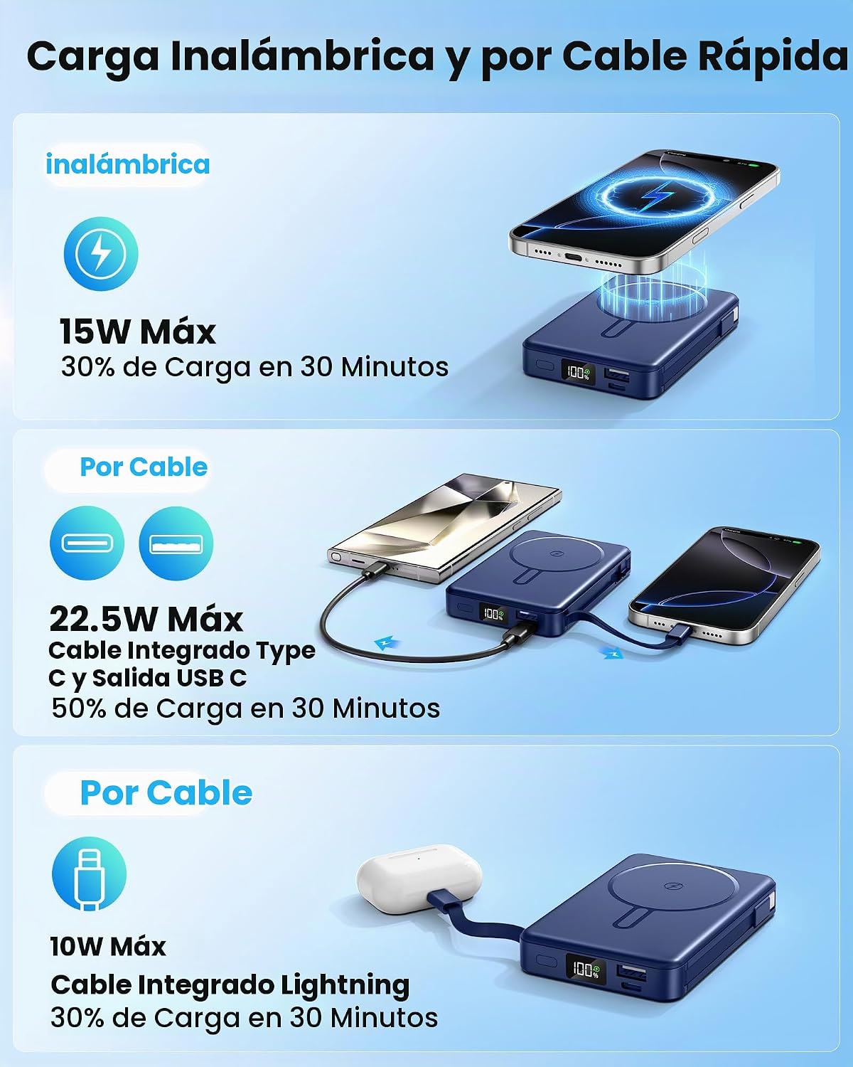 Chowchamps Cargador portátil magnético de 10000 mAh, banco de energ...
