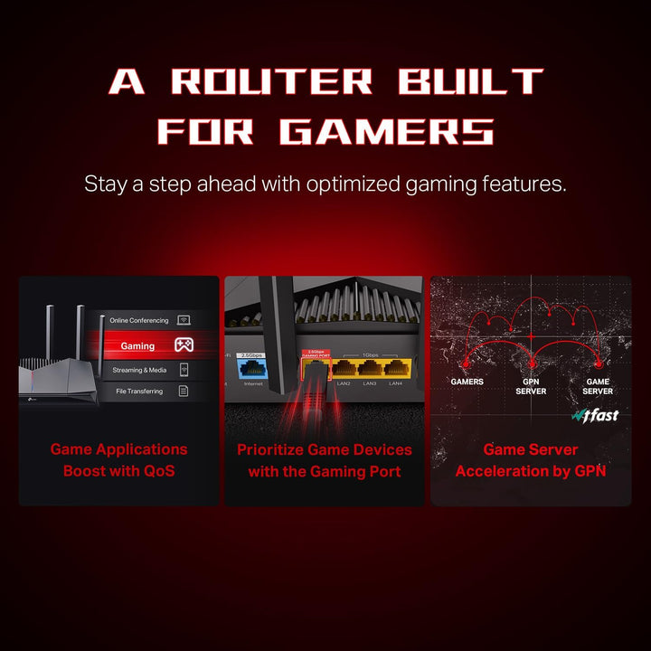 TP-Link Enrutador de juegos WiFi 7 de doble banda BE6500 Archer GE4...