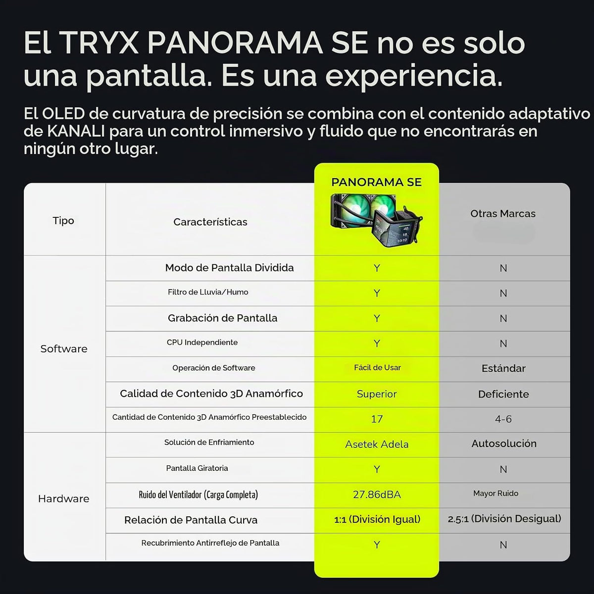 TRYX Panorama SE 240 ARGB 240mm AIO Giratoria Pantalla AMOLED Curva...