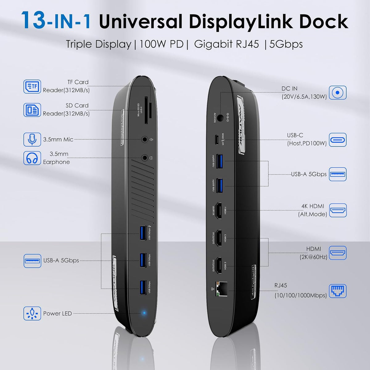 WAVLINK Estación de acoplamiento, base DisplayLink con 3 monitores para Mac y Windows, 13 en 1 con carga de 100 W, 3 HDMI, 5 puertos USB, Ethernet, SD/TF, audio