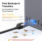 UGREEN NAS DH2300 NASync de escritorio de 2 bahías, capacidad de so...