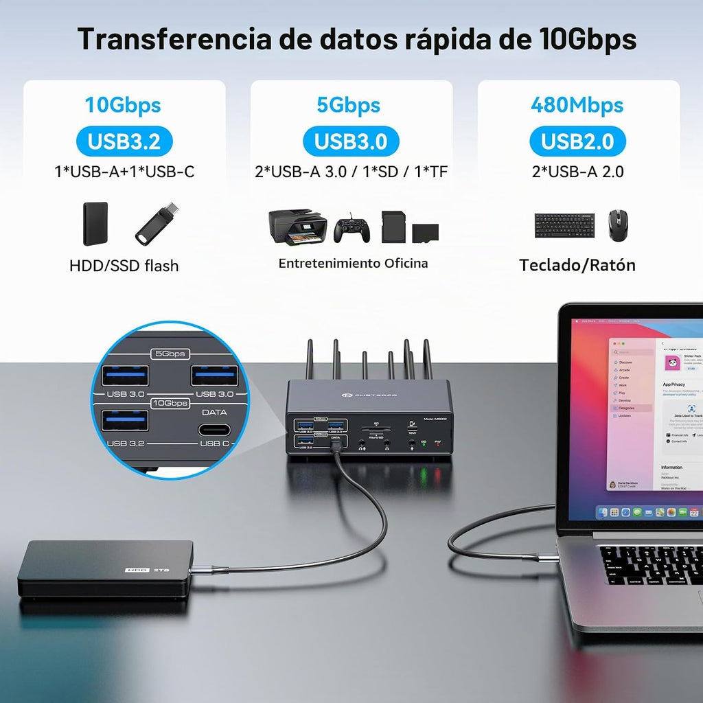 TJCXELE Displaylink - Estación de acoplamiento de 3 monitores con HDMI DP, estación de acoplamiento USB C 19 en 1 para laptop, pantalla triple 4K 60Hz con PD 100W, 10bps USBC/A Ethernet/lectores de tarjetas/audio para M1 M2 M3/Mac y Windows