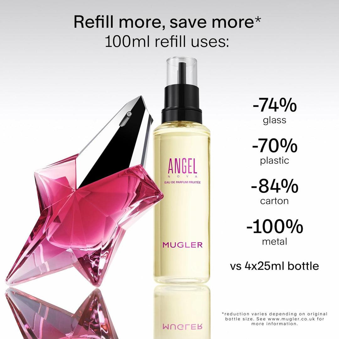 MUGLER Angel Nova - Eau de Parfum - Perfume para mujer - Floral y a...