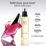 MUGLER Angel Nova - Eau de Parfum - Perfume para mujer - Floral y a...