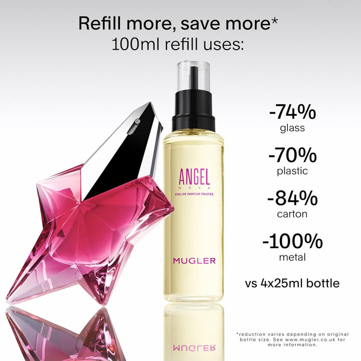 MUGLER Angel Nova - Eau de Parfum - Perfume para mujer - Floral y a...