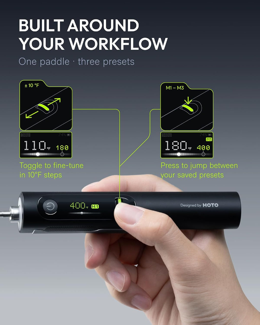 HOTO SNAPBLOQ™ I-A06 Kit de soldador (5 piezas), inalámbrico, portátil