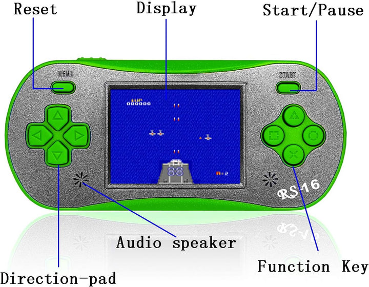 Juego de Mano para Niños - FAMILY POCKET RS16 Controlador Clásico P...