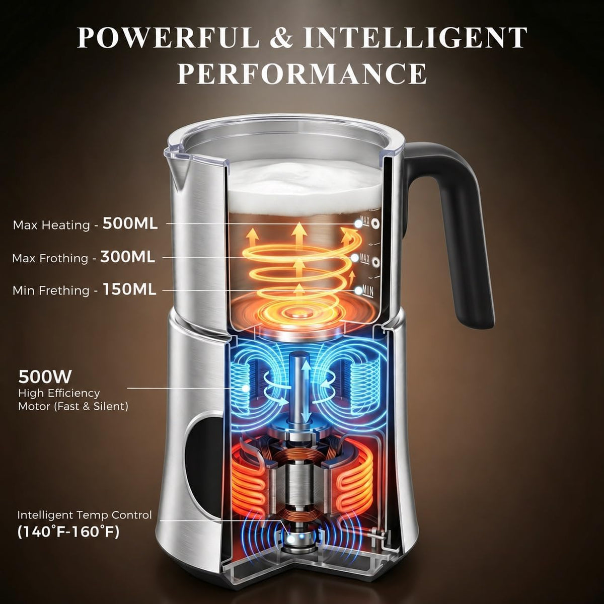Espumador de leche eléctrico automático y vaporizador con espuma fría y