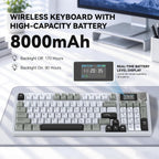 KEMOVE Teclado mecánico inalámbrico K94, QMK/VIA, pantalla LCD y perilla de