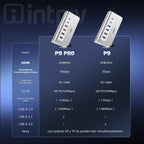 intpw, hub USB 2.0