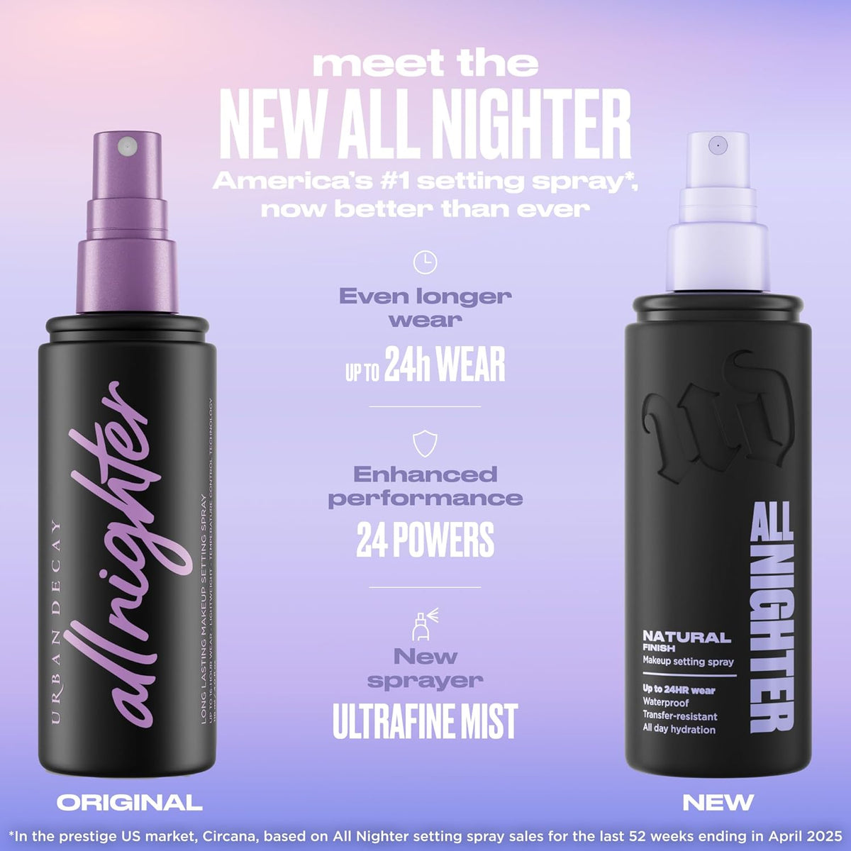 Urban Decay All Nighter - Spray fijador de maquillaje impermeable,...