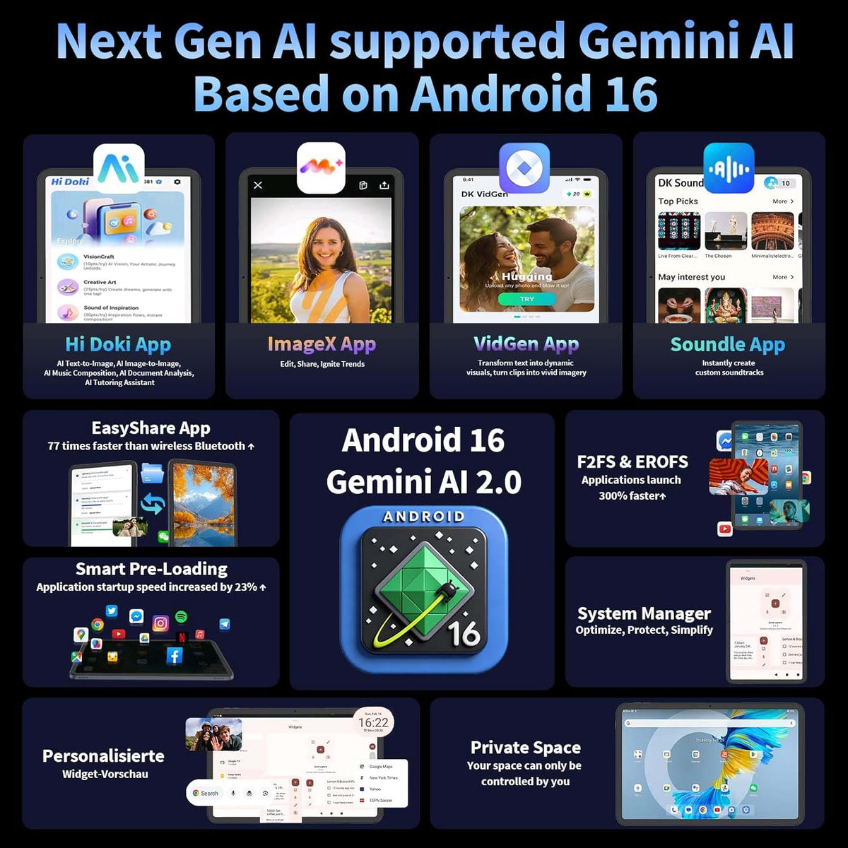 Tablet de 13 pulgadas con teclado, tableta Android 16 con Gemini AI...