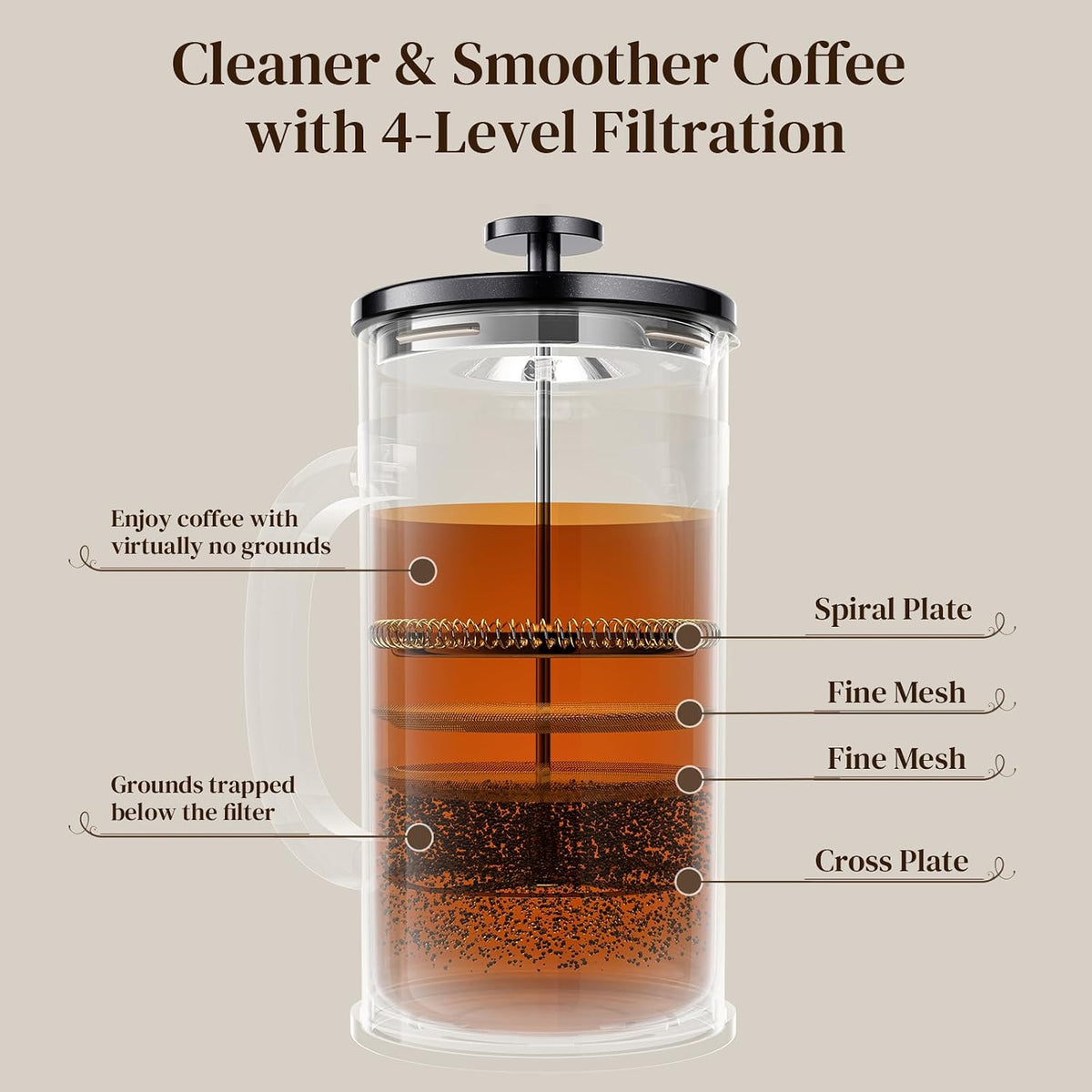 Veken Cafetera de prensa francesa de 34 oz, sin plástico tocante