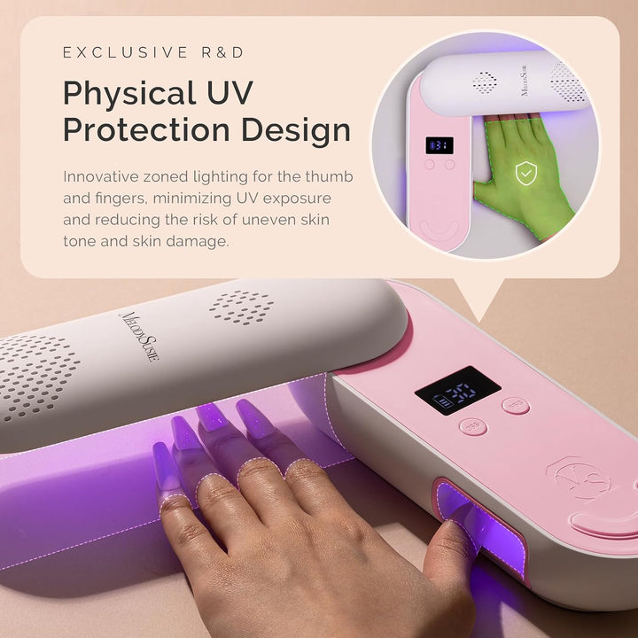 MelodySusie P-PLUS20F - Lámpara de uñas compacta inalámbrica con in...