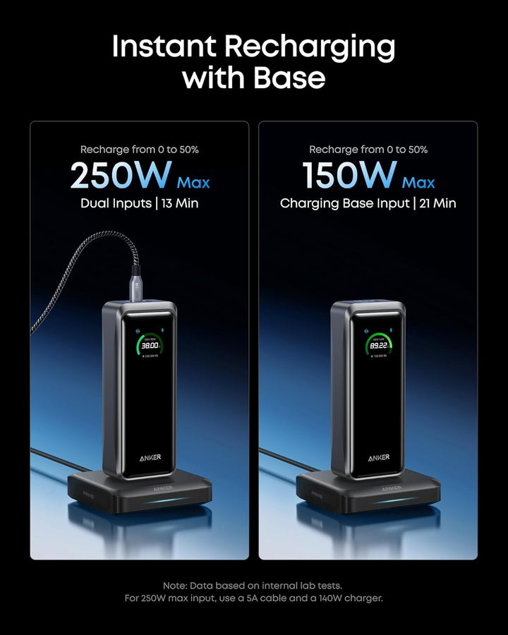 Anker Banco de energía Prime y base de carga, cargador portátil máx...