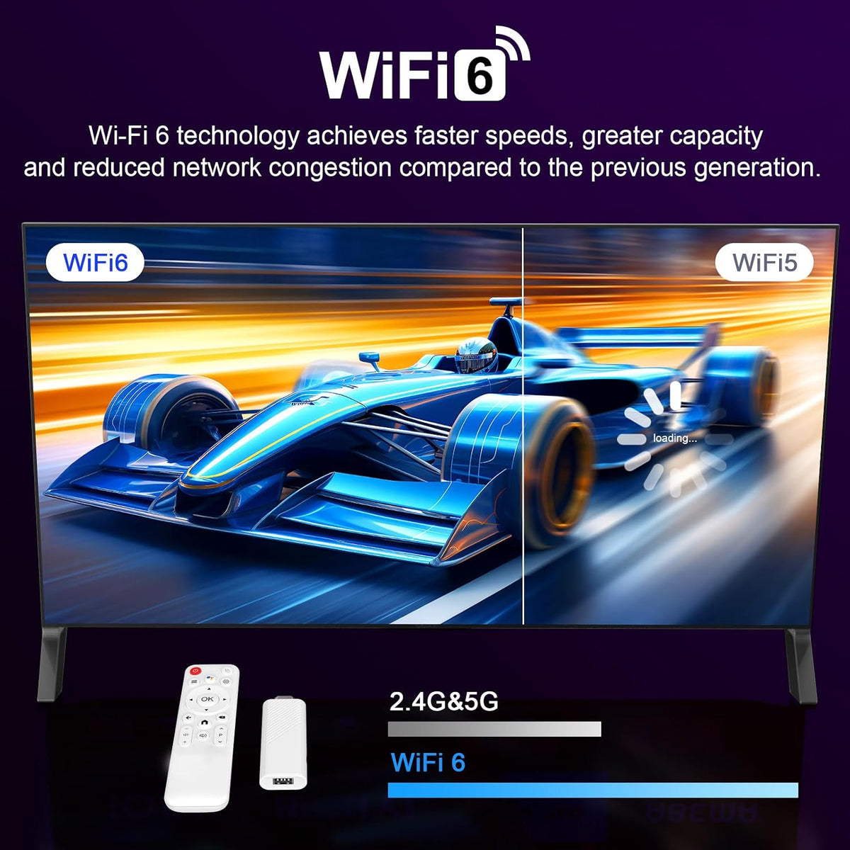 Screencast TV Stick 4K Ultra HD Streaming Stick 16GB Transmite videos desde iPhone, iPad, Android, portátil a TV/monitor/proyector, compatible con Chromecast Miracast y AirPlay