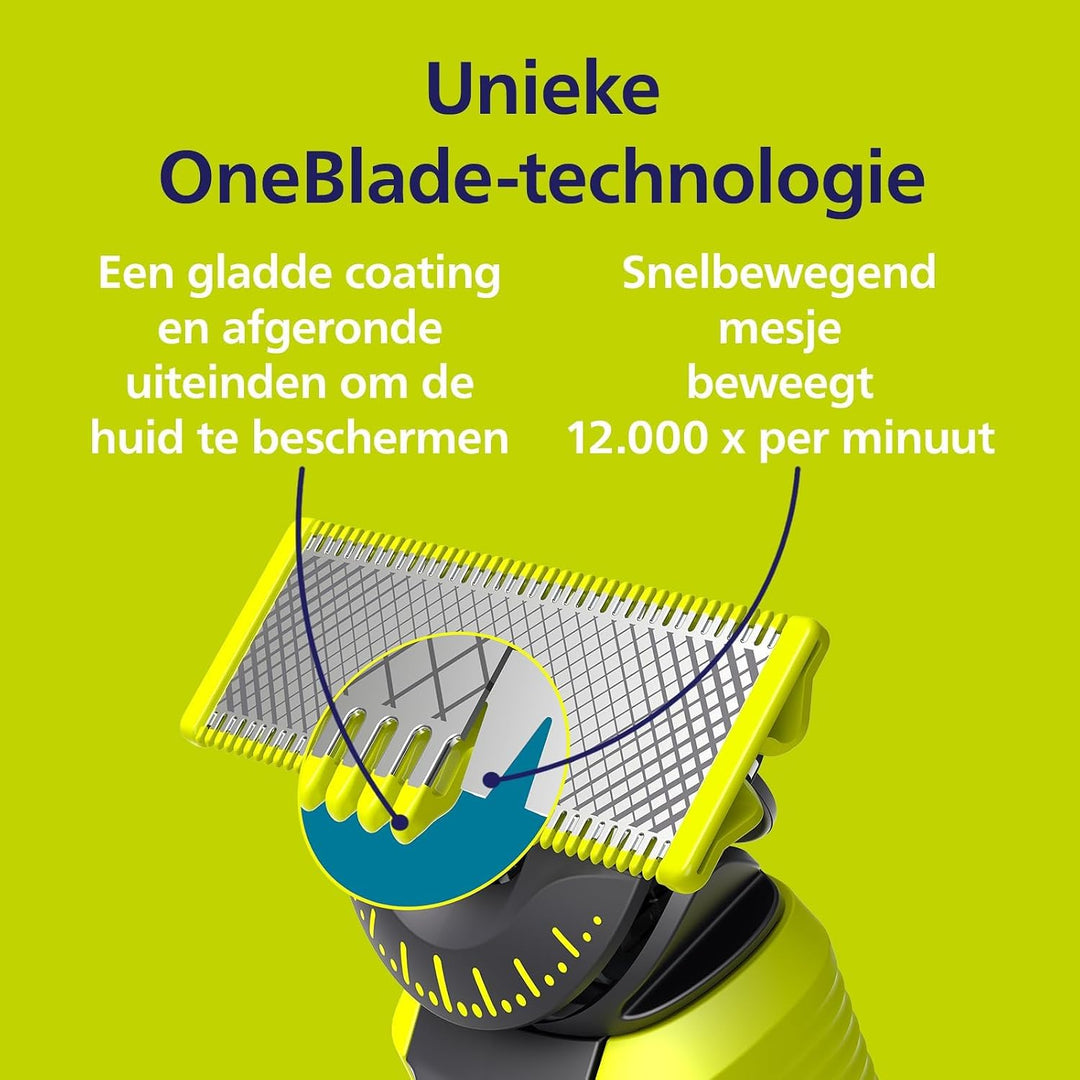 Philips OneBlade 360 - Cuchillas de repuesto originales para afeita...