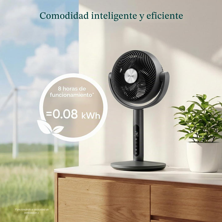 Levoit - Ventilador inteligente de pie para dormitorio, ventilador...