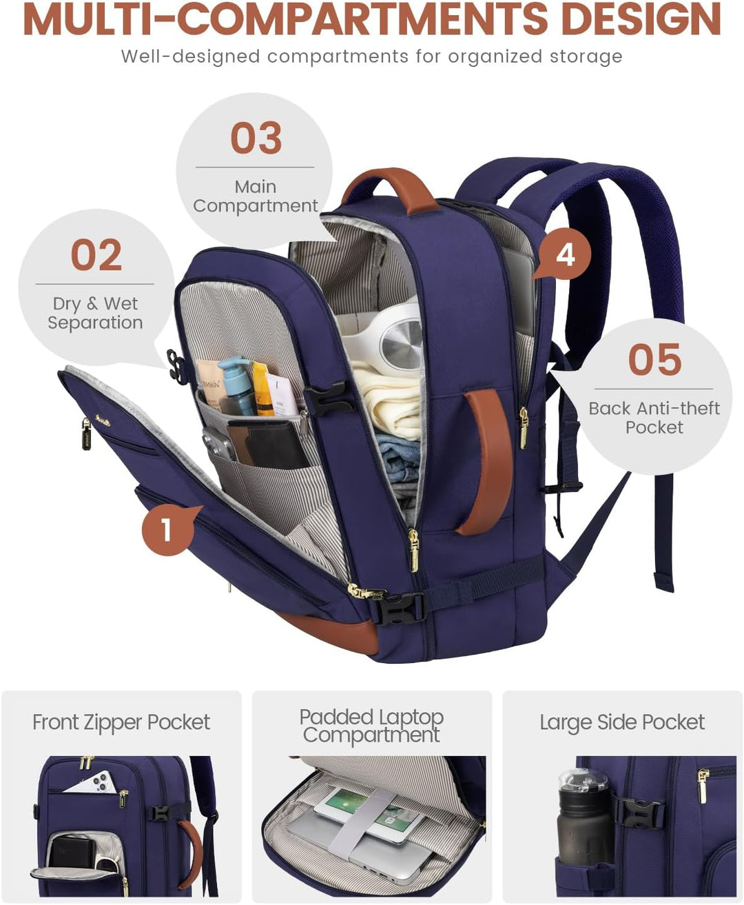 LOVEVOOK Mochila de viaje para mujer y hombre, Mochilas de viaje