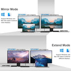 WAVLINK Estación de acoplamiento dual 4K 60Hz Displaylink USB C (2HDMI+2DP)