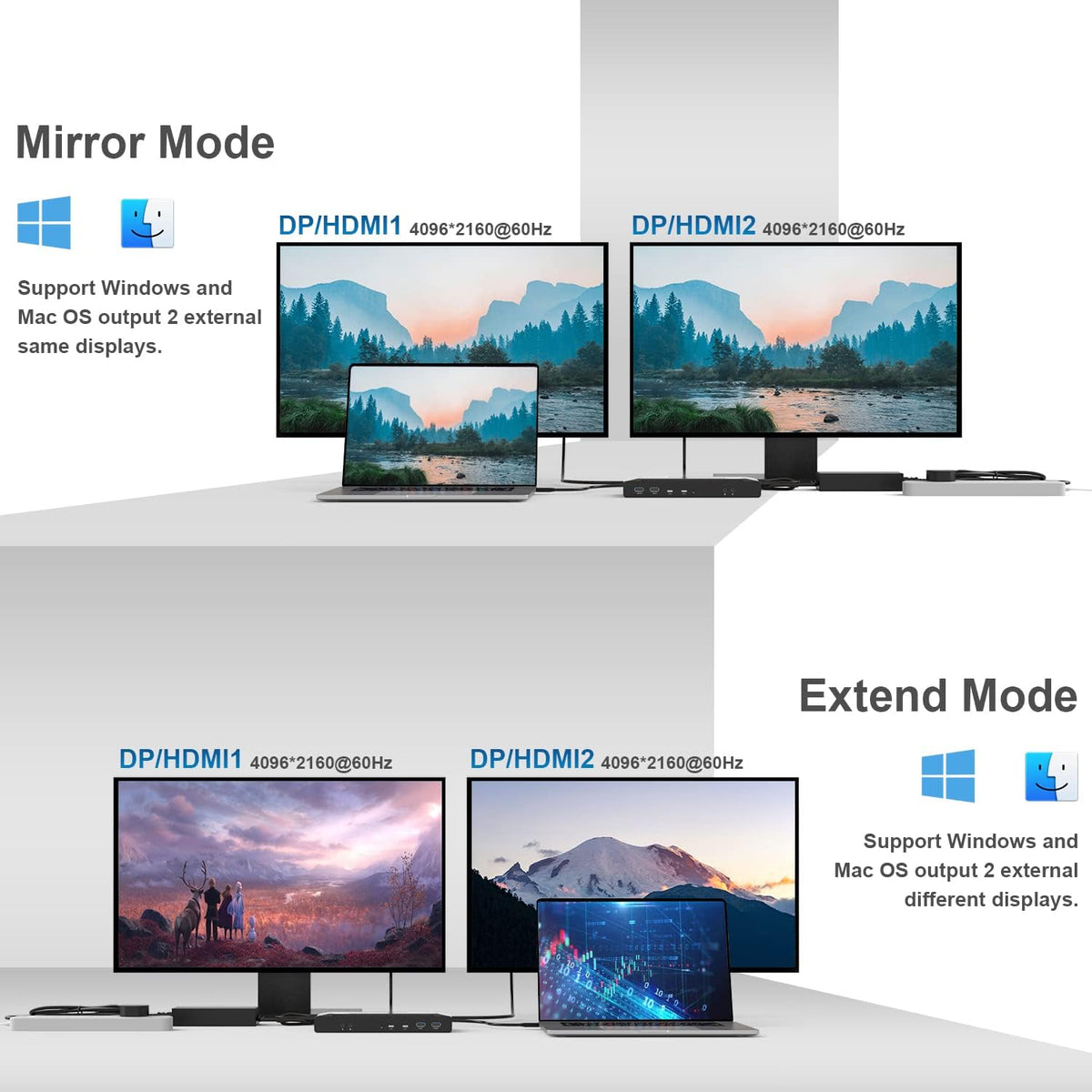 WAVLINK Estación de acoplamiento dual 4K 60Hz Displaylink USB C (2HDMI+2DP)