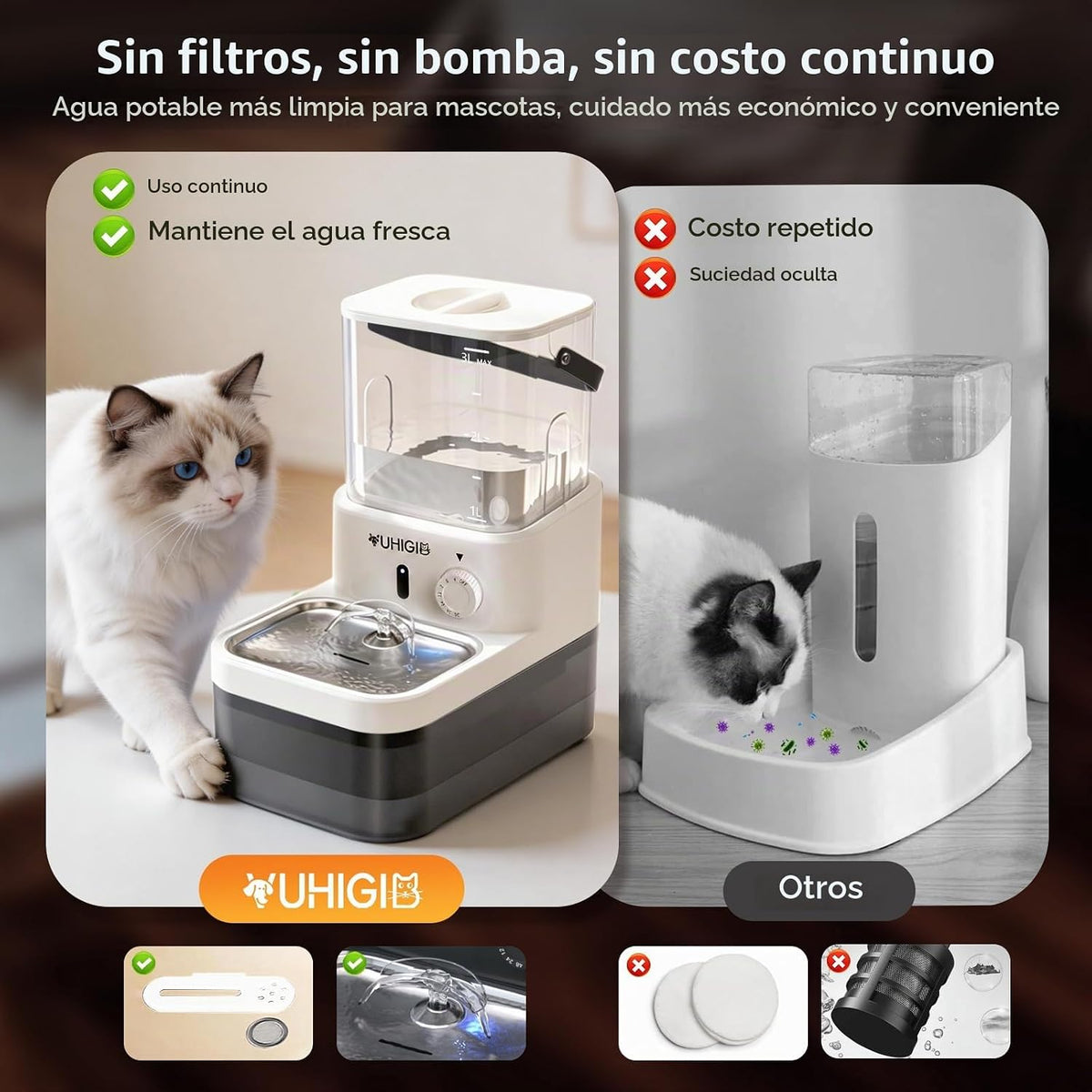 Fuente de agua inalámbrica para gatos 3L, separación de aguas residuales