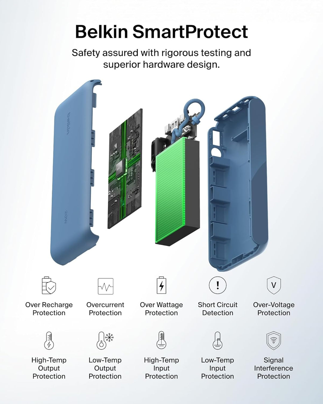 Belkin Cargador Portátil, Batería Externa USB-C de 20,000mAh con 2...