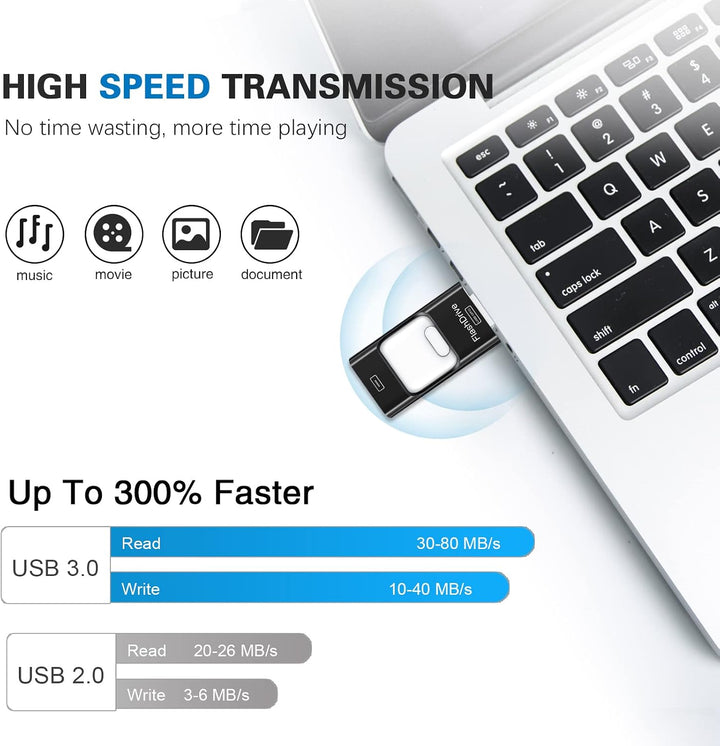 Unidad flash para iPhone 256GB, 4 en 1 USB tipo C, memoria USB tipo...