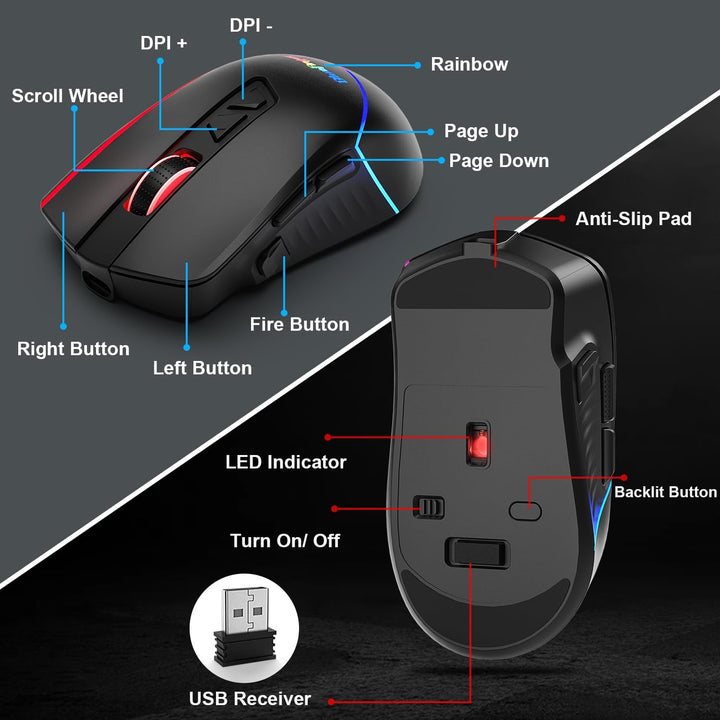 Combo de teclado y mouse inalámbricos BlueFinger, batería recargabl...