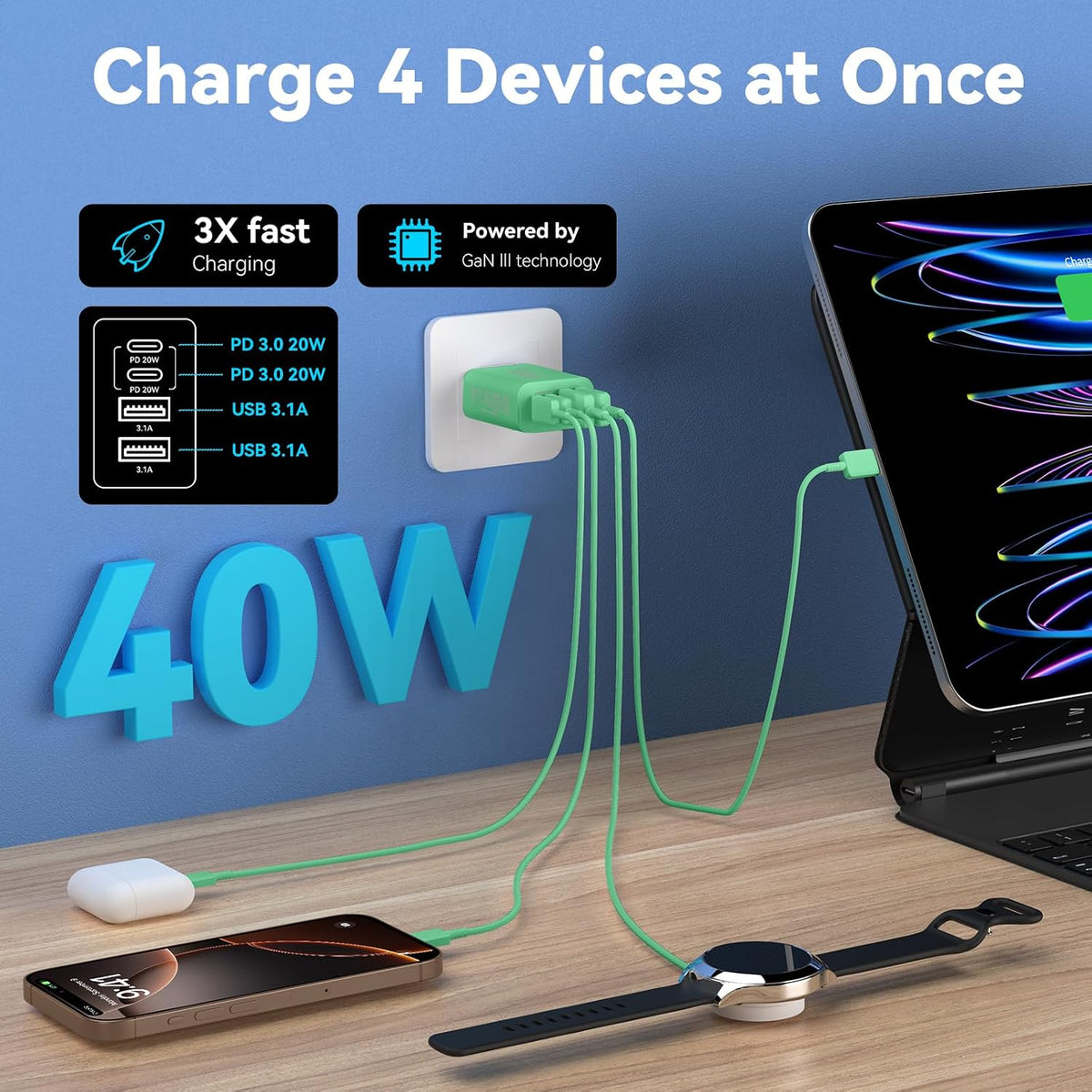 Bloque de carga USB C, paquete de 2 cubos de carga rápida de teléfono de 40 W, 4 puertos tipo C, enchufe de pared PD + QC 3.0 USB A, cabezal de carga, caja de ladrillo de alimentación para iPhone 16
