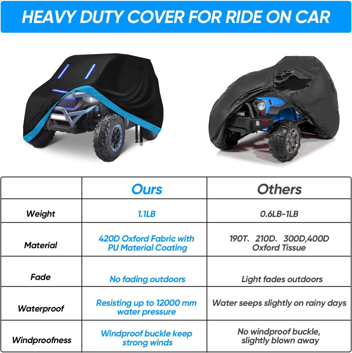 NEVERLAND Funda impermeable para automóvil sedán, resistente y resistente para niños, protección para todo tipo de clima, nieve, anti-UV, resistente al viento, cubierta completa para automóvil, ajuste