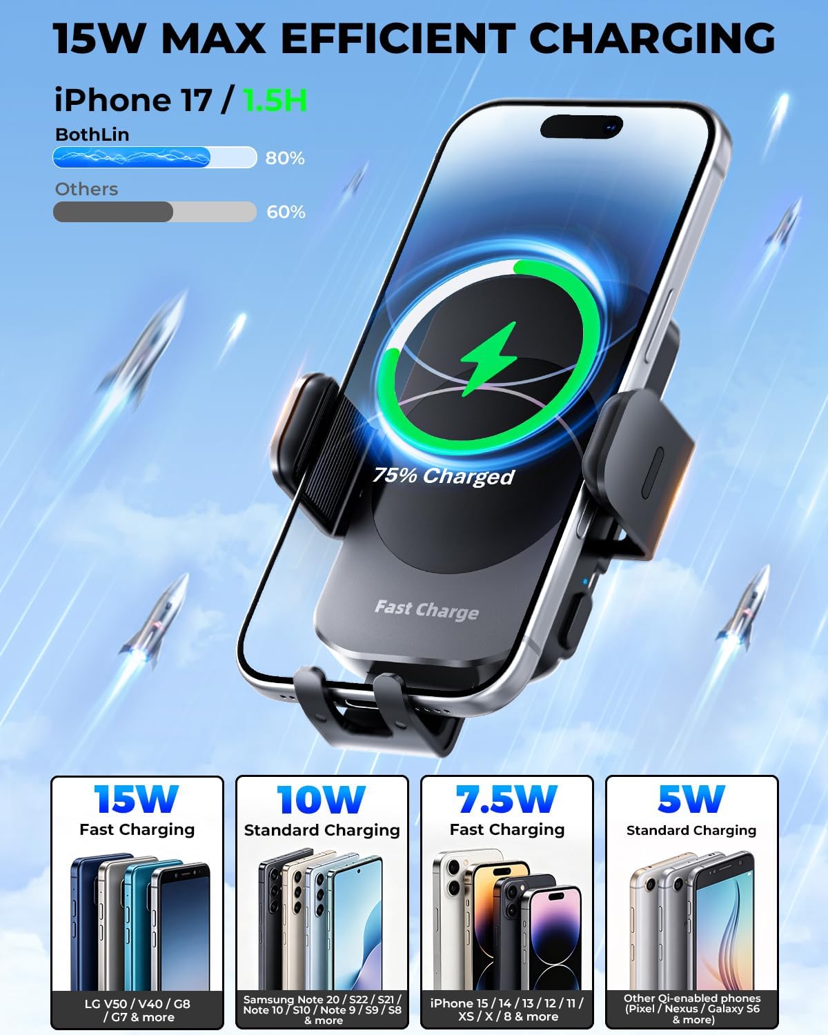 Soporte de cargador de coche inalámbrico 3 en 1, soporte de teléfono de sujeción automática de carga rápida de 15 W para iPhone 17 16 15 14, Samsung Galaxy S24 S23, tablero de instrumentos