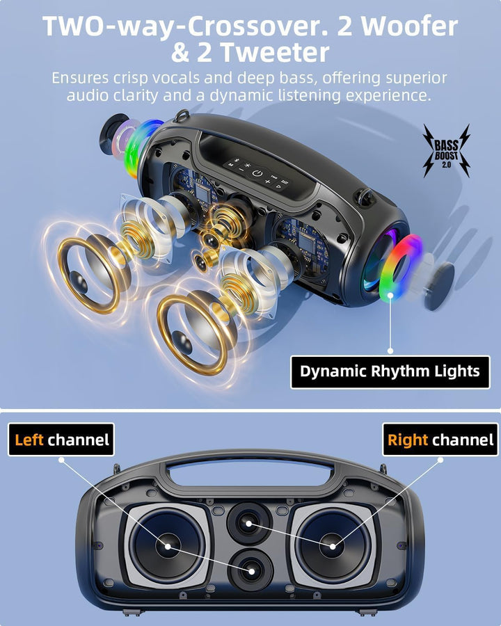 VUOPAX Altavoces Bluetooth portátiles inalámbricos de actualización...