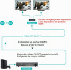 MT-VIKI Extensor de matriz HDMI 8x8 4K60Hz, 8 en 16 salidas con transmisión CAT6/7/8 de hasta 230 pies, alimentación POC, GUI web, control RS232, EDID para iglesia, conferencia y sistema AV Pro (con 8 receptores POC)