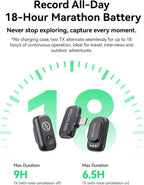 Micrófono inalámbrico Hollyland Lark A1 para iPhone 17/16/15 y Android, Mini Duo (2TX + USB-C RX)
