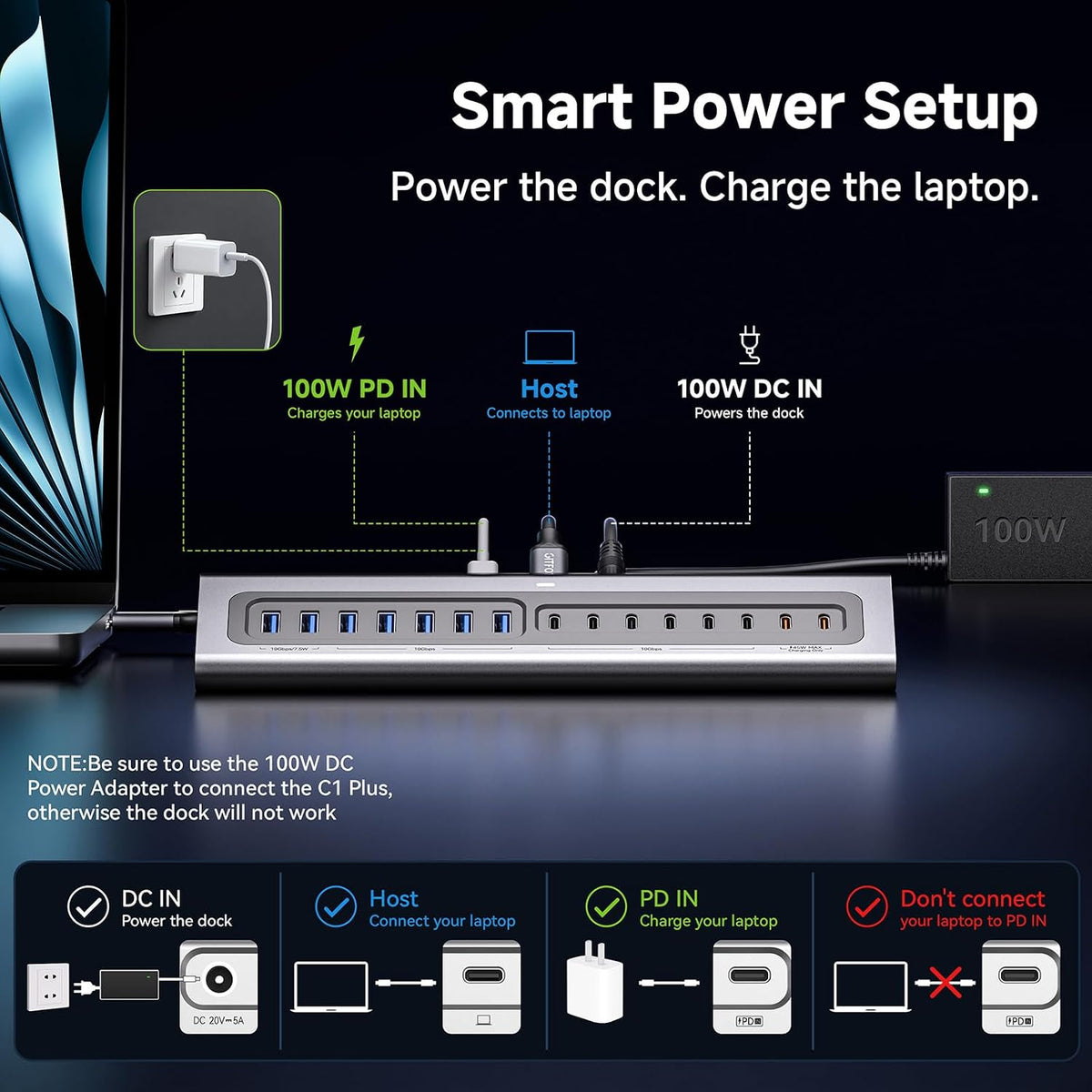 Gitfos, hub USB 3.2, alimentado