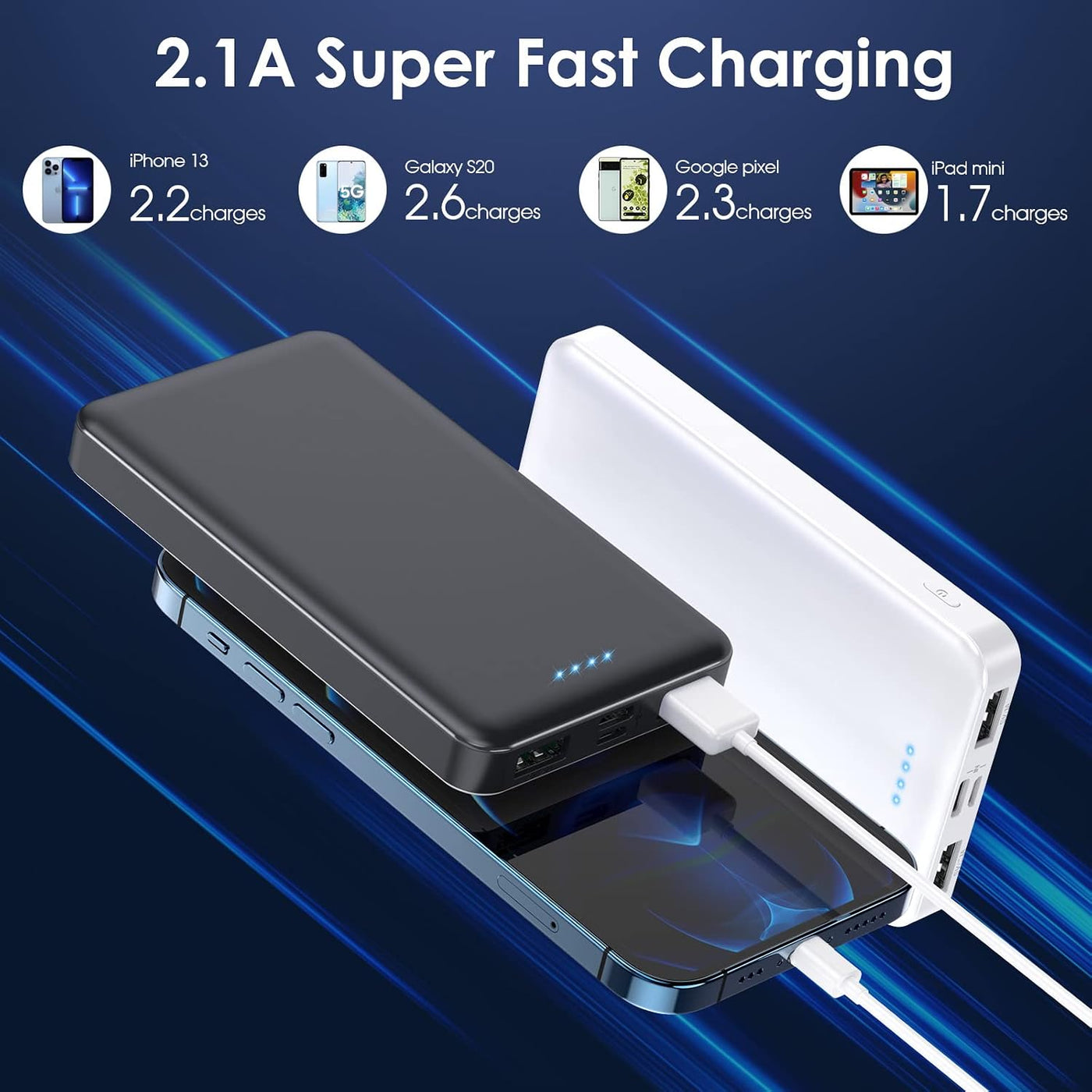[Paquete de 2] Cargador Portátil Power Bank 10000mAh, Batería Exter...