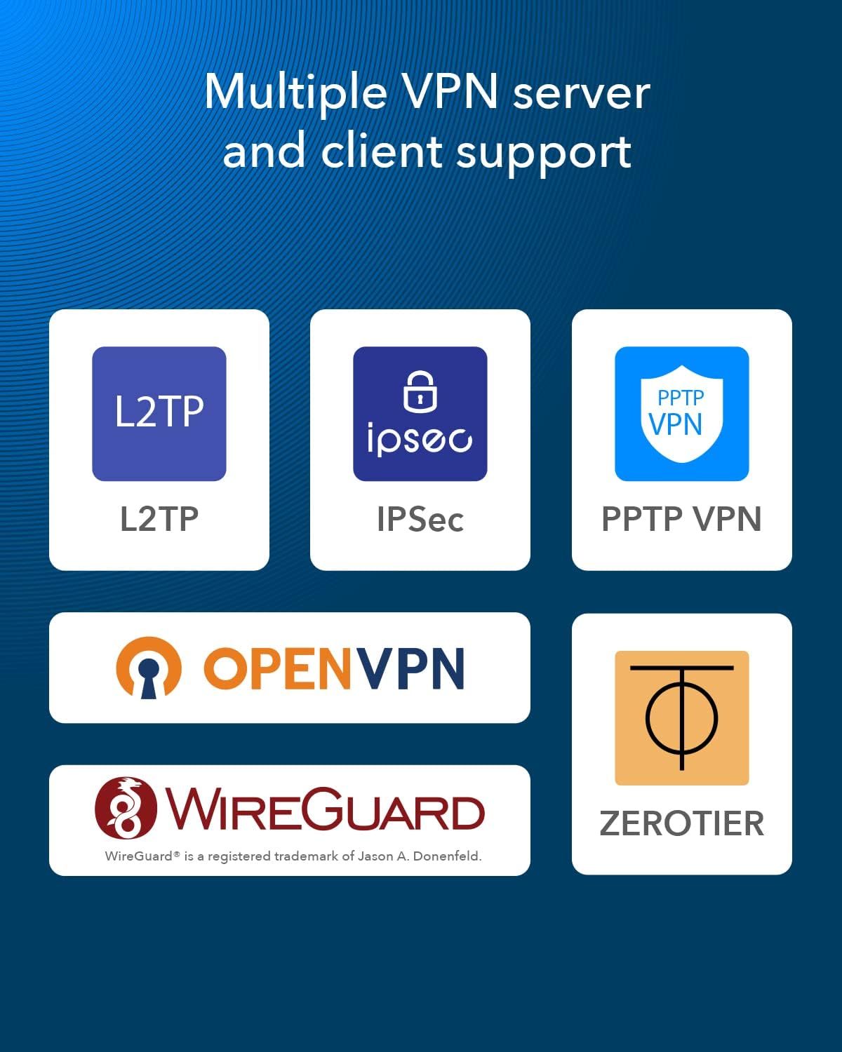 Cudy Nuevo enrutador VPN Gigabit Multi-WAN, hasta 4 puertos WAN Gig...
