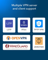 Cudy Nuevo enrutador VPN Gigabit Multi-WAN, hasta 4 puertos WAN Gig...