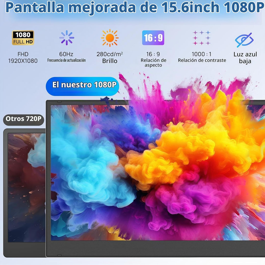 siaviala Extensor de pantalla para laptop de 15.6", monitor por...