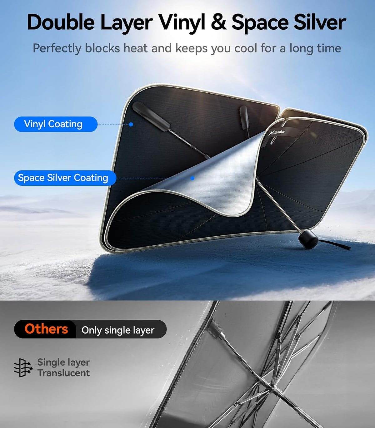 Parasol para parabrisas Nmoiss True de doble capa actualizado 2026