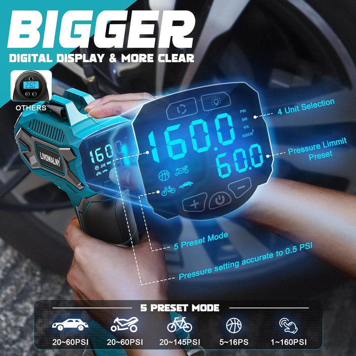 Inflador de Neumáticos Compresor de Aire Compatible con Batería Mak...