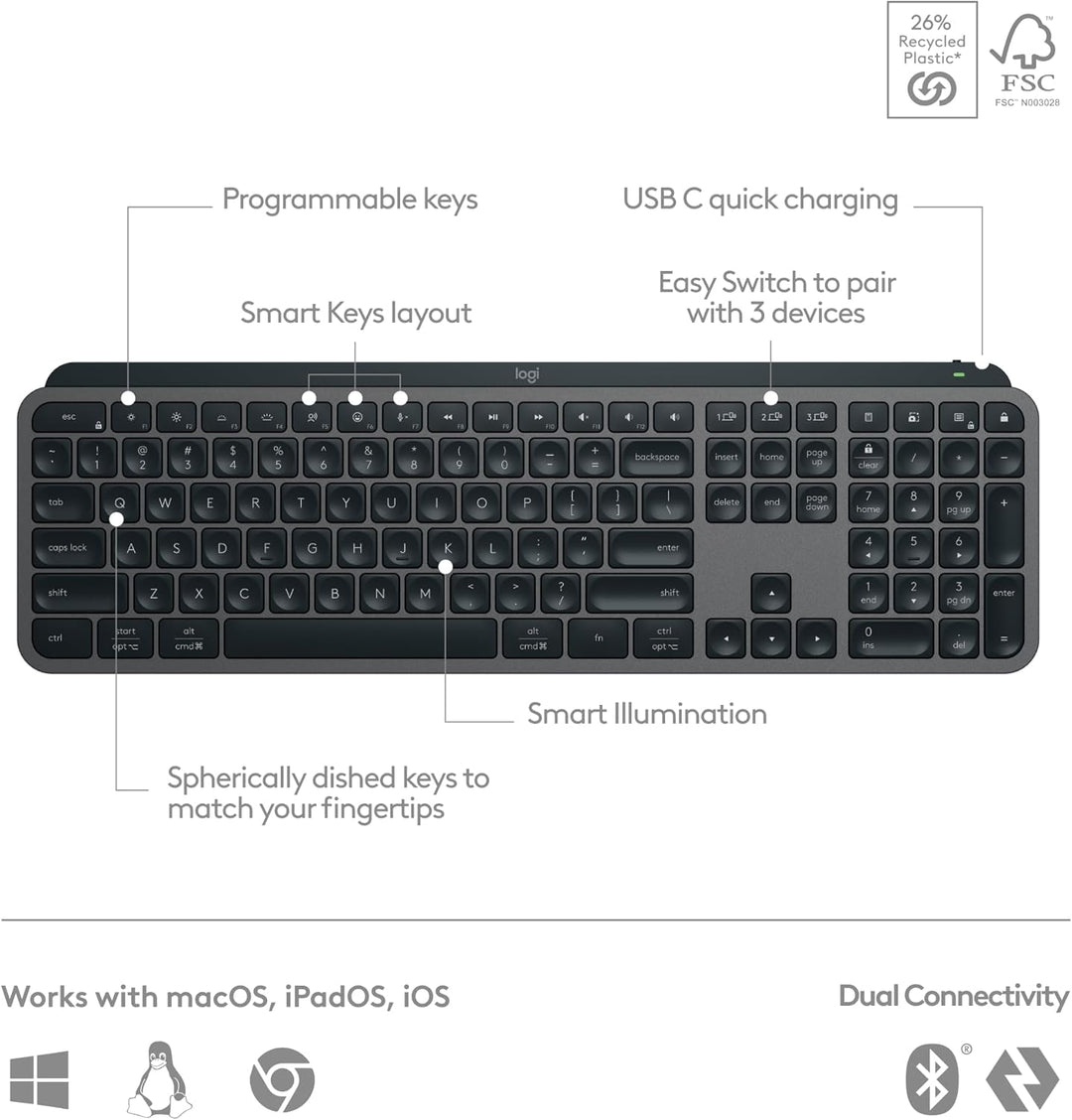 Logitech MX Keys S - Teclado inalámbrico, perfil bajo, escritura fl...