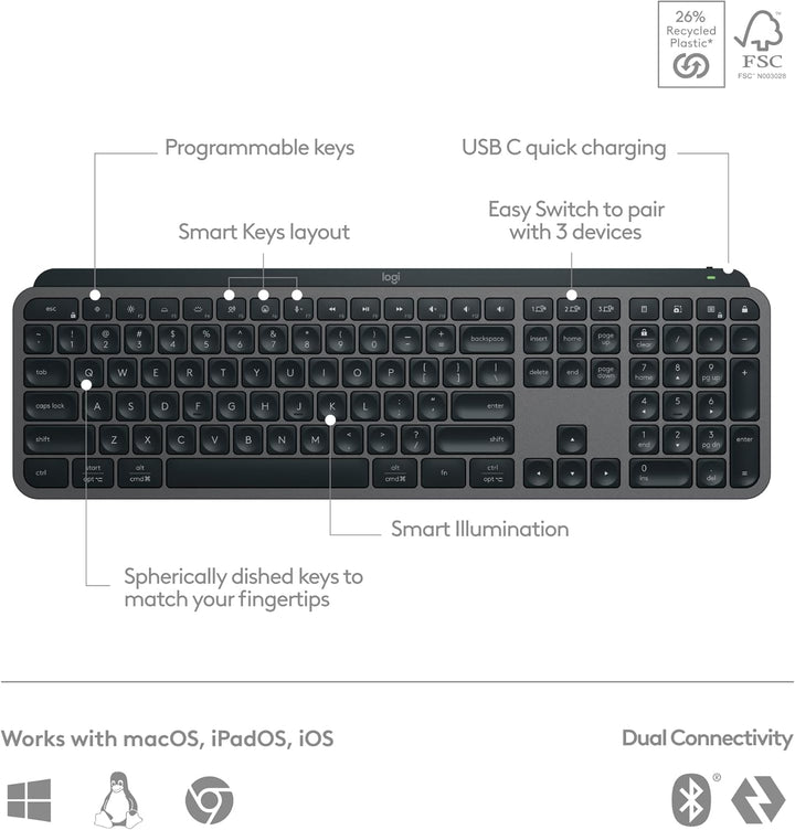 Logitech MX Keys S - Teclado inalámbrico, perfil bajo, escritura fl...