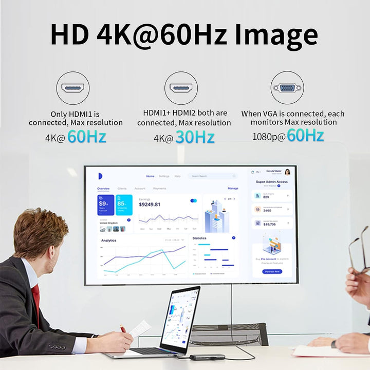 SSK Estación de acoplamiento USB C para portátil monitor
